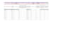 google sheets and excel work